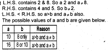 Plus One Computer Application Chapter Wise Questions Chapter 1 ...