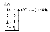 Plus One Computer Application Chapter Wise Questions Chapter 1 ...