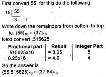 Plus One Computer Application Chapter Wise Questions Chapter 1 ...
