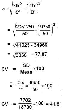 Plus One Economics Improvement Question Paper Say 2018, 10