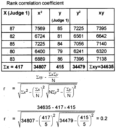Plus One Economics Improvement Question Paper Say 2018, 5