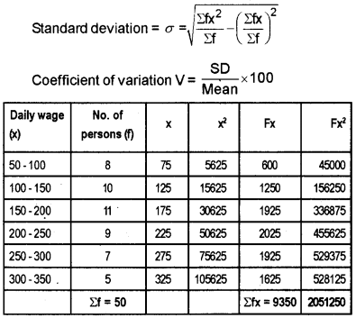 Plus One Economics Improvement Question Paper Say 2018, 9