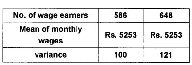 Plus One Maths Chapter Wise Questions and Answers Chapter 15 Statistics 4M Q7