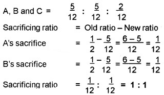 Plus Two Accountancy Chapter Wise Questions and Answers Chapter 3 Reconstitution of a Partnership Firm-Admission of Partner 3M Q9