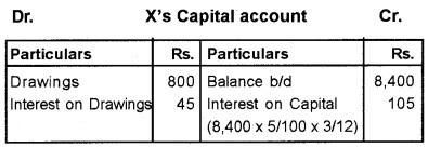 Plus Two Accountancy Chapter Wise Questions and Answers Chapter 4 Reconstitution of a Partnership Firm-Retirement Death of a Partner 5M Q5.1