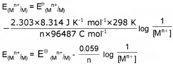 Plus Two Chemistry Notes Chapter 3 Electrochemistry 4
