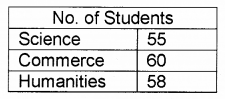 Plus Two Computer Application Chapter Wise Previous Questions Chapter 5 Web Designing Using HTML 1
