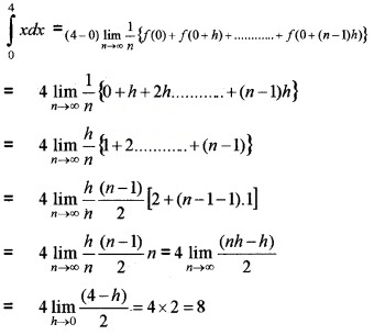 Plus Two Maths Chapter Wise Questions and Answers Chapter 7 Integrals 4M Q15