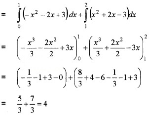Plus Two Maths Chapter Wise Questions and Answers Chapter 7 Integrals 4M Q16.1