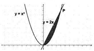 Plus Two Maths Chapter Wise Questions and Answers Chapter 8 Application of Integrals 4M Q2