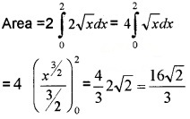 Plus Two Maths Chapter Wise Questions and Answers Chapter 8 Application of Integrals 4M Q5.1