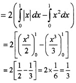 Plus Two Maths Chapter Wise Questions and Answers Chapter 8 Application of Integrals 6M Q6.1