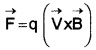 Plus Two Physics Chapter Wise Questions and Answers Chapter 4 Moving Charges and Magnetism 4M Q5