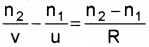 Plus Two Physics Chapter Wise Questions and Answers Chapter 9 Ray Optics and Optical Instruments 4M Q3.7