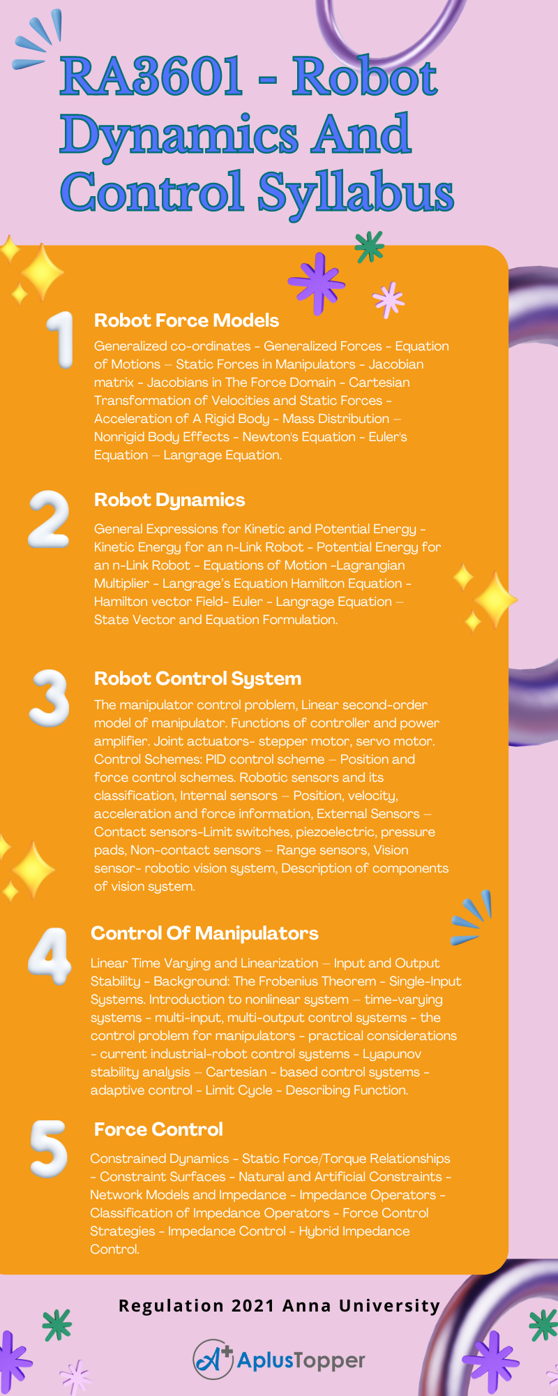 RA3601 - Robot Dynamics And Control Syllabus Regulation 2021 Anna University