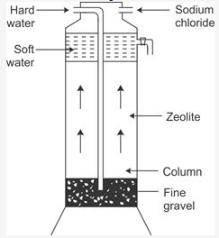 Selina Concise Chemistry Class 9 ICSE Solutions Water image - 16