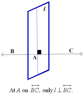 Theorems Relating Lines and Planes 2