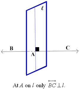 Theorems Relating Lines and Planes 3