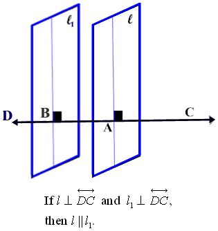 Theorems Relating Lines and Planes 9