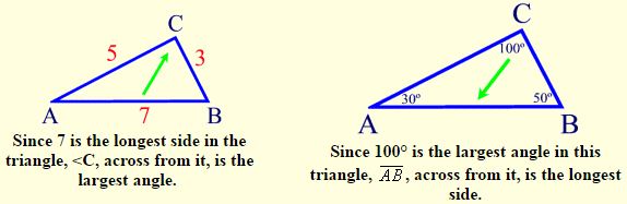 Triangle Inequalities 3