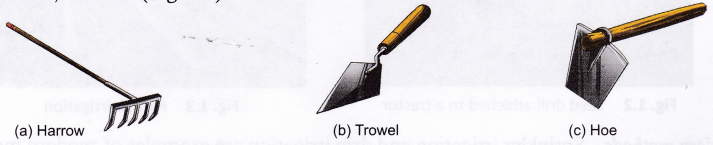 What Is Agriculture And What Are Agricultural Practices 8