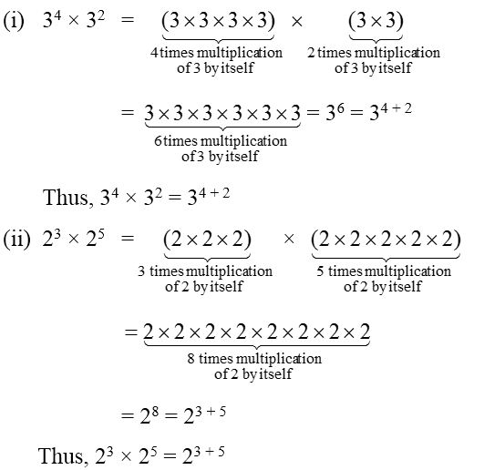 What are Laws of Exponents 1