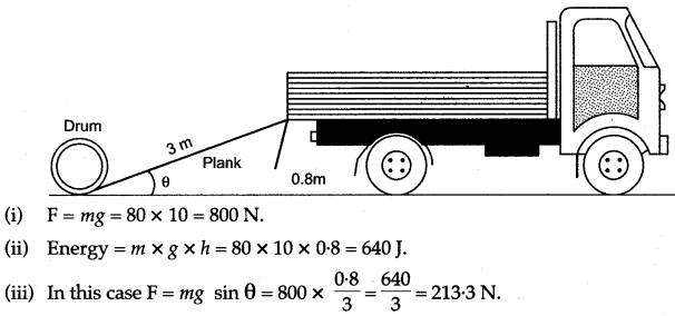 icse-solutions-class-10-physics-12