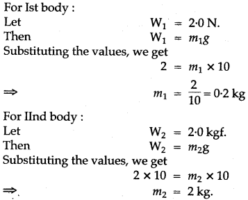 icse-solutions-class-10-physics-4