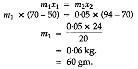 icse-solutions-class-10-physics-7