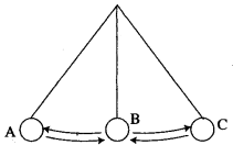 icse-solutions-class-10-physics-9