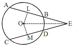 Common Chord of Two Intersecting Circles 12