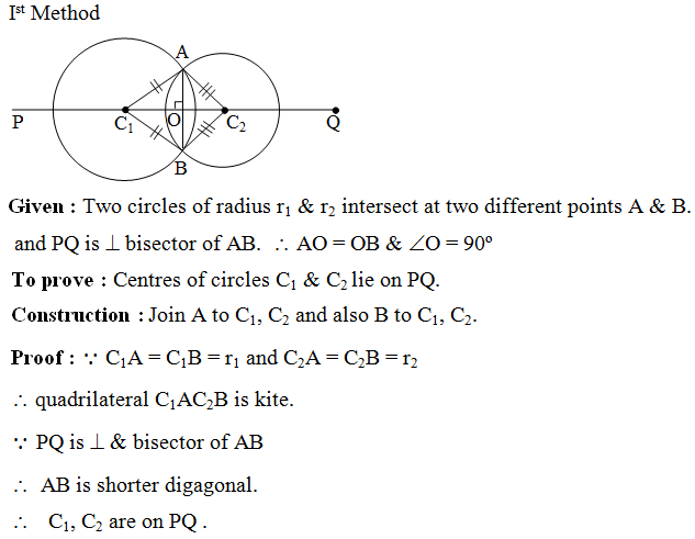Common Chord of Two Intersecting Circles 2