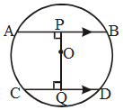 Common Chord of Two Intersecting Circles 21