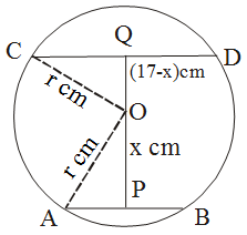 Common Chord of Two Intersecting Circles 8
