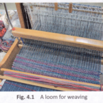 How Fabric Is Obtained From Fibre 1