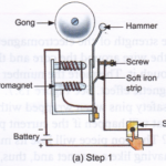 How does an electric bell work using electromagnets 1