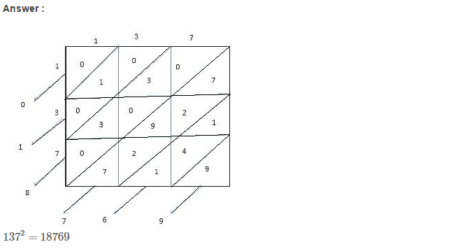 Squares and Square Roots RS Aggarwal Class 8 Maths Solutions Exercise 3C 7.1
