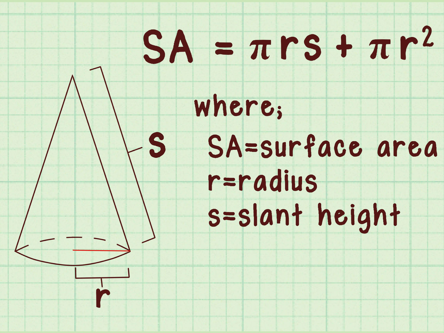 Com area. Surface area of Cone. Surface area of Cone Formula. Curved surface area of a Cone. Площадь lateral Cone.