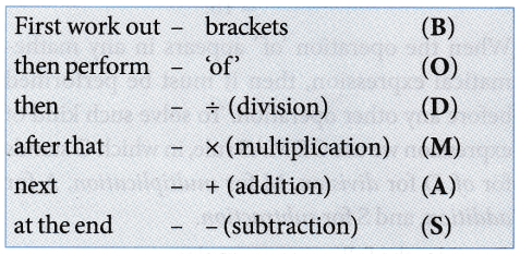 What Are The Four Basic Operations In Mathematics 5