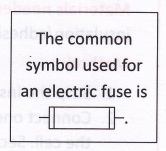 What Is An Electrical Fuse 2
