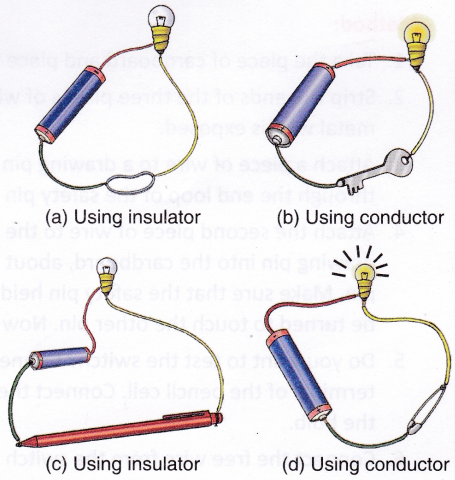 What is an Insulator and a Conductor 1