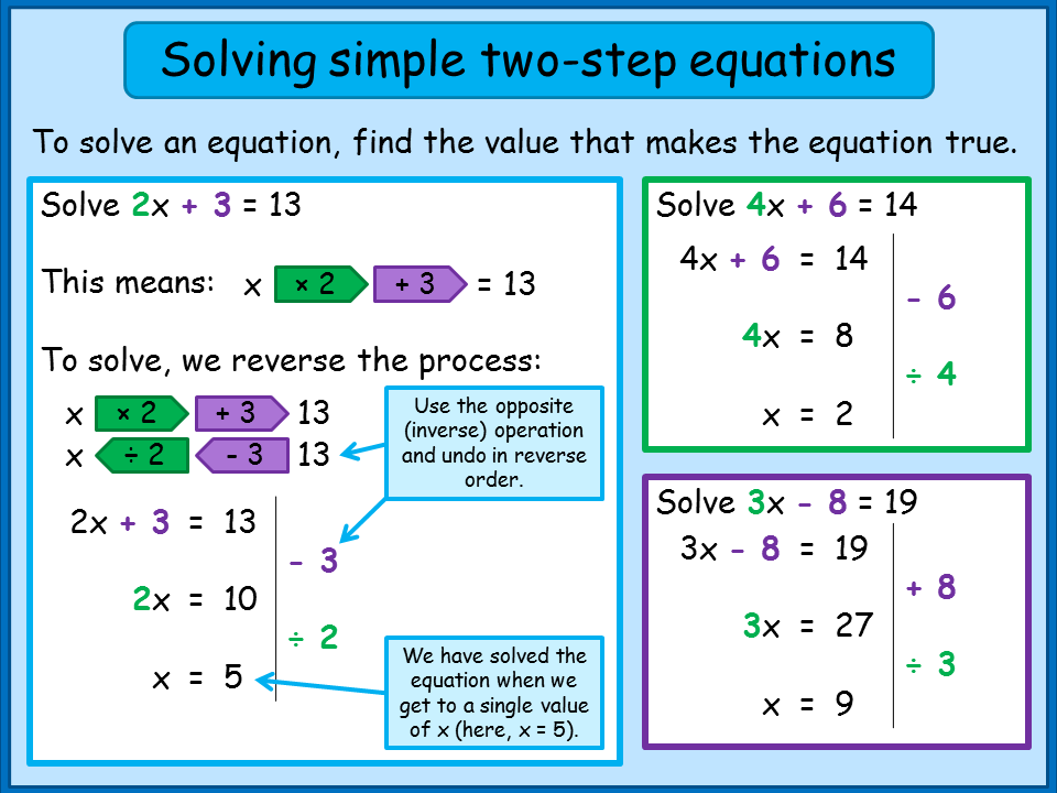 linear-equations-in-one-variable-rs-aggarwal-class-7-solutions-cbse-maths