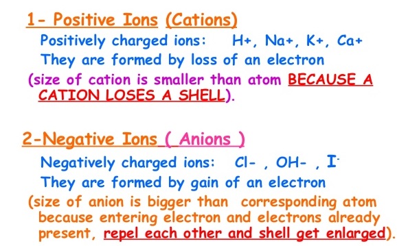 How are these two types of ions formed