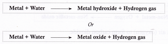 Chemical Properties Of Metals And Nonmetals 9