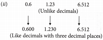 How do you Convert Unlike Decimals into Like Decimals 2