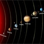How many Planets do we have 1