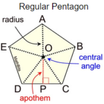 Area of Polygons 1