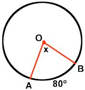 Formulas for Angles in Circles Formed by Radii, Chords, Tangents, Secants 1