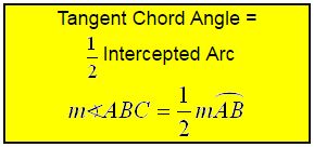 Formulas for Angles in Circles Formed by Radii, Chords, Tangents, Secants 7