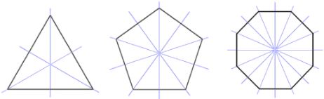 Intuitive Notion of Line Symmetry and Plane Symmetry 6